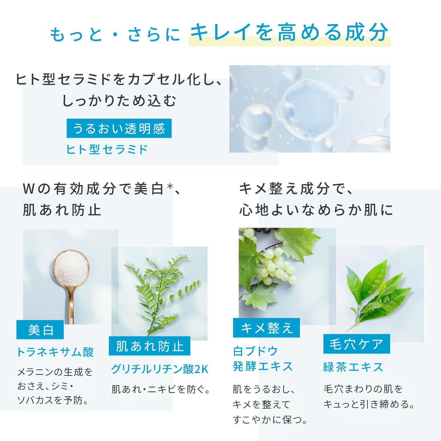Amazon | ファンケル (FANCL)トイロ (toiro) バランシングミルク 60g